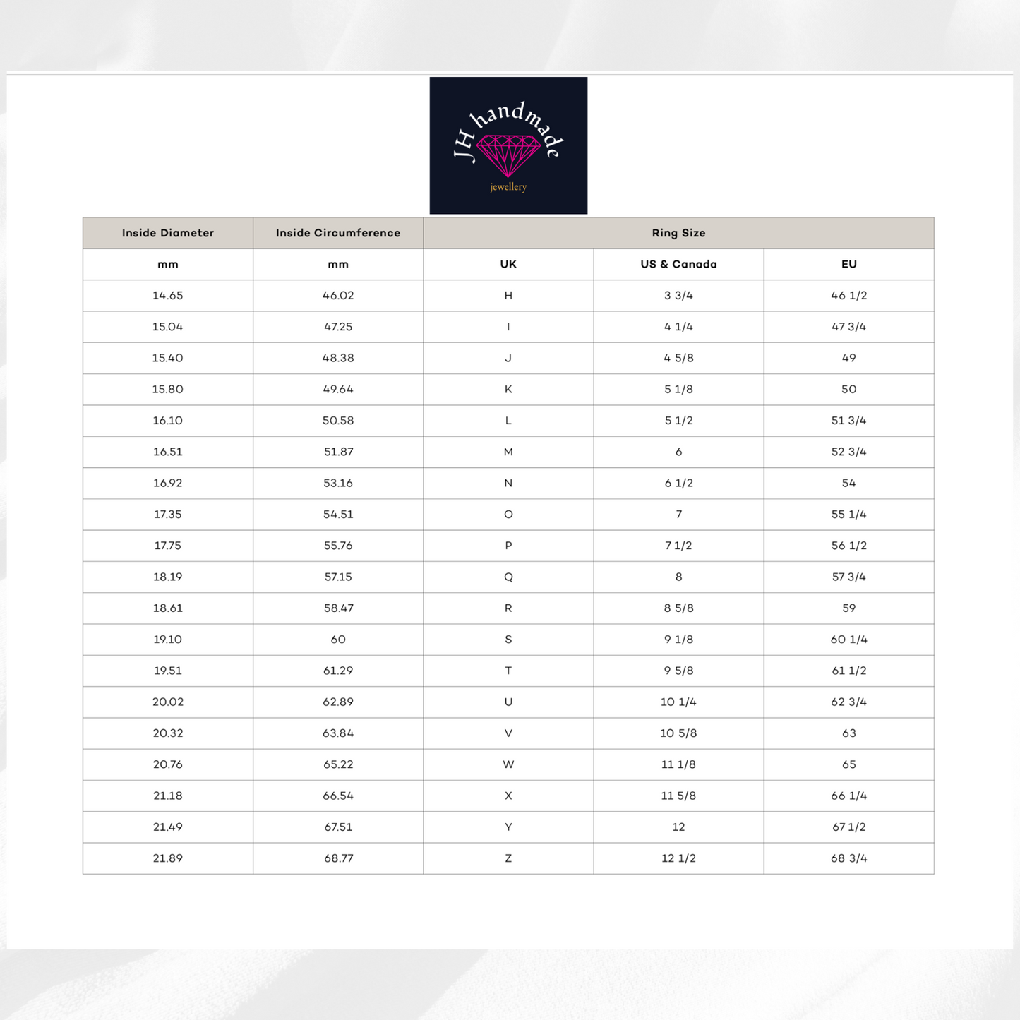 Solid Silver 3mm Birthstone Stacking Ring Handmade , Garnet, Amethyst, Aquamarine , Ruby , White Topaz , Emerald Pearl